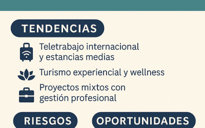 Invertir en el Caribe en 2026: tendencias, riesgos y grandes oportunidades